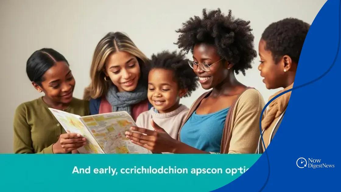 Challenges in accessing early childhood programs