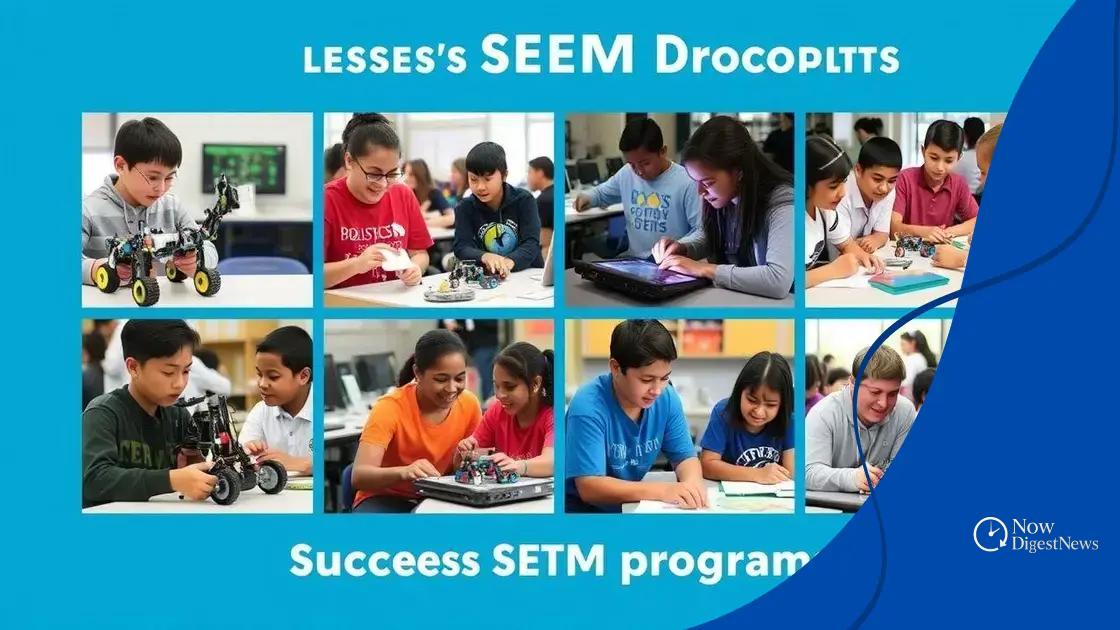 Case studies of successful STEM programs